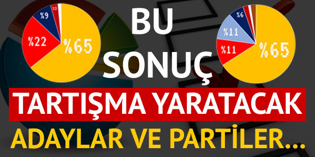 ÖSYM'den devrim gibi adım