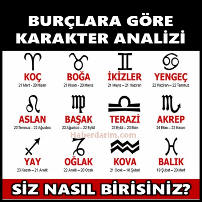 Burçlara Göre Karakter Analizi Siz de öğrenin... galerisi resim 1