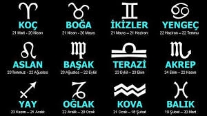 Burçlara Göre Karakter Analizi Siz de öğrenin... galerisi resim 4
