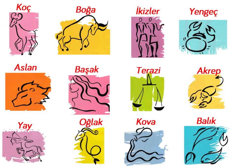 Burçlara Göre Karakter Analizi Siz de öğrenin... galerisi resim 6