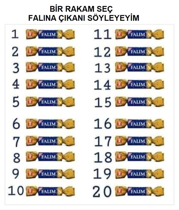 BİR RAKAM SEÇ FALINA ÇIKANI SÖYLEYELİM galerisi resim 1