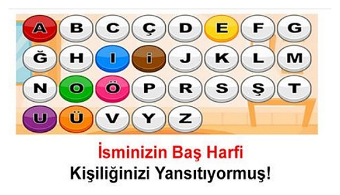 İsminizin Baş Harfi Kişiliğinizi Yansıtıyormuş!