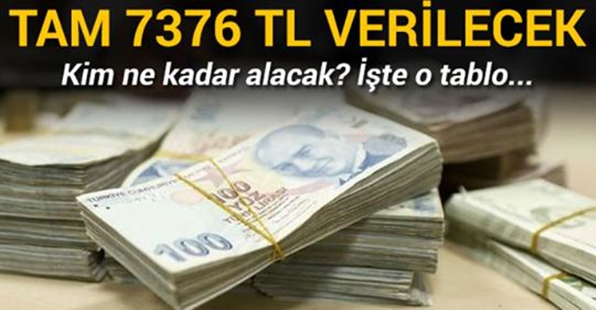 Annlere 7 bin 376 lira! İşte o tablo..