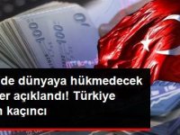 Türkiye Bakın Kaçıncı Sırada ?